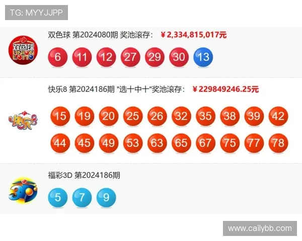 福彩开奖2292期最新开奖结果公布